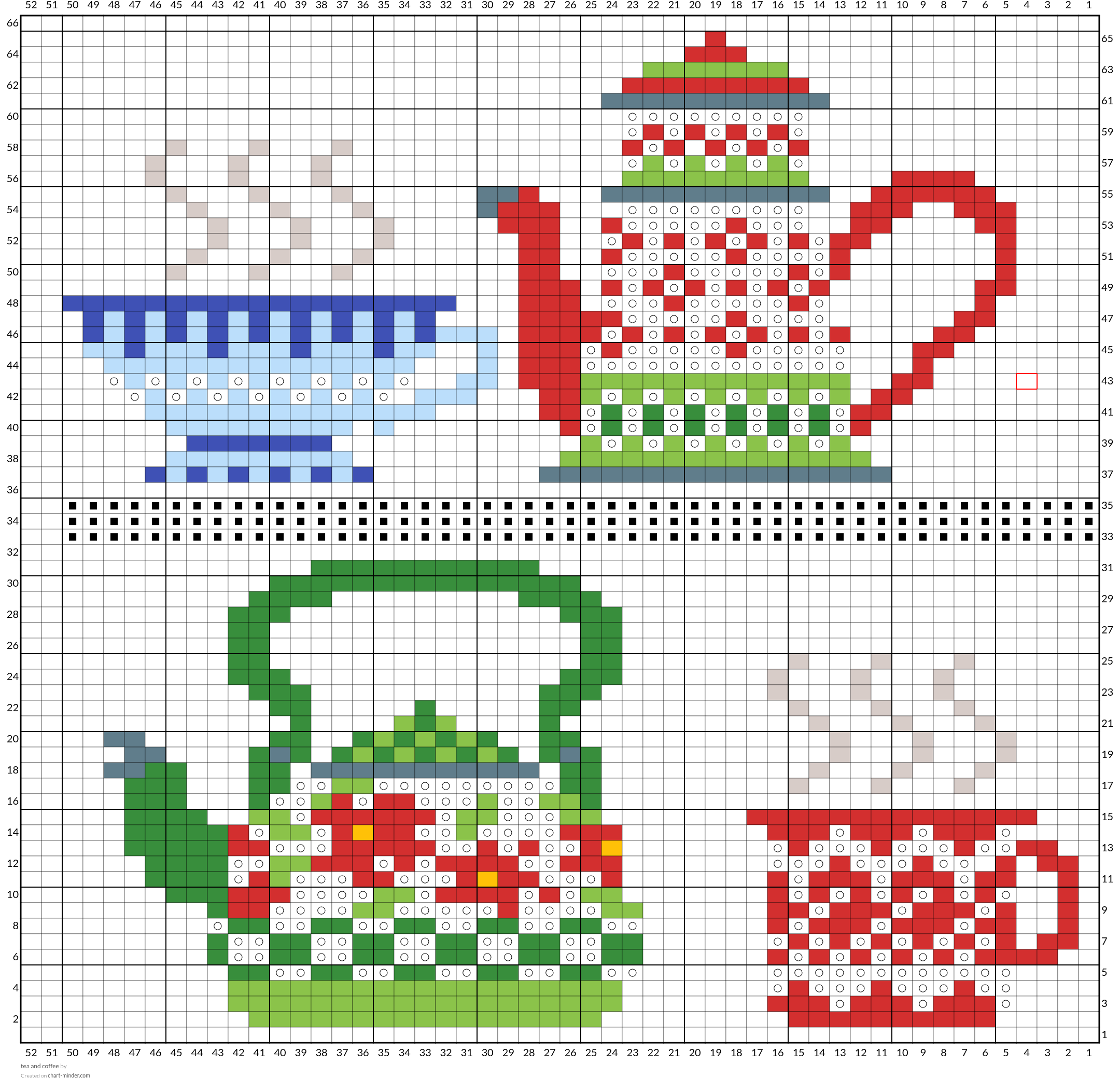 tea and coffee 