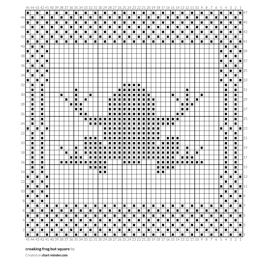 croaking frog but square