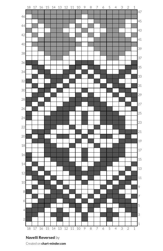 Navelli Reversed