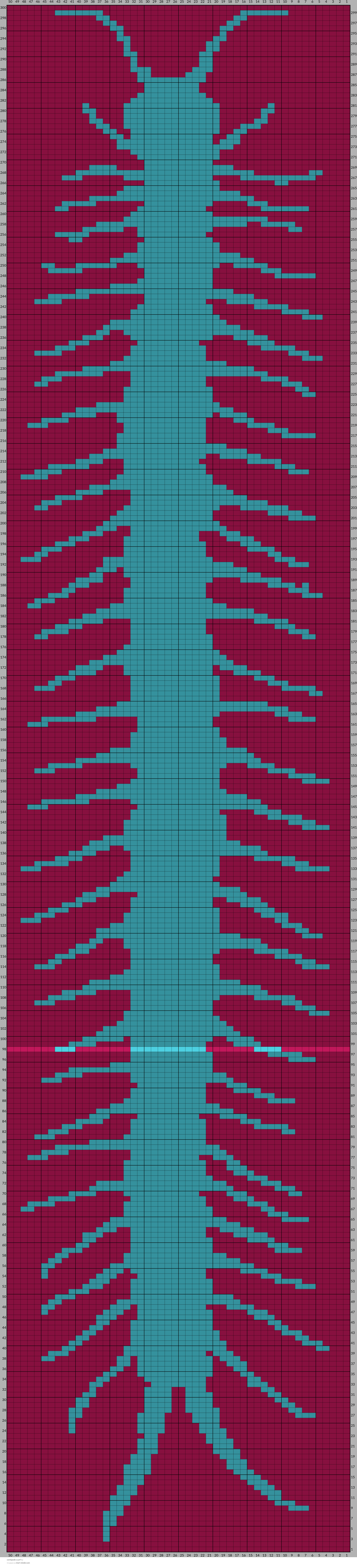 centipede scarf