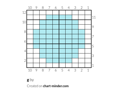 g