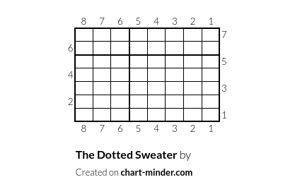 The Dotted Sweater