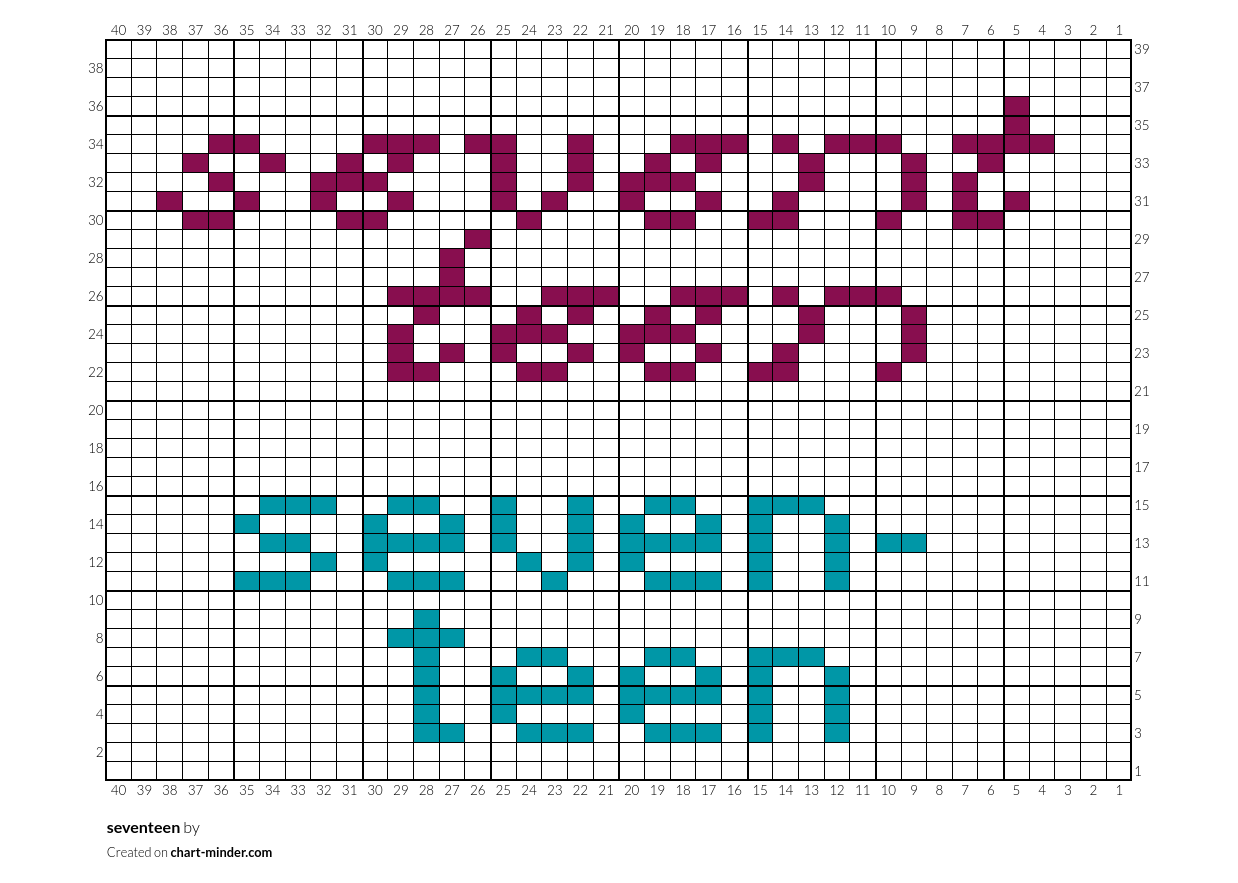 seventeen