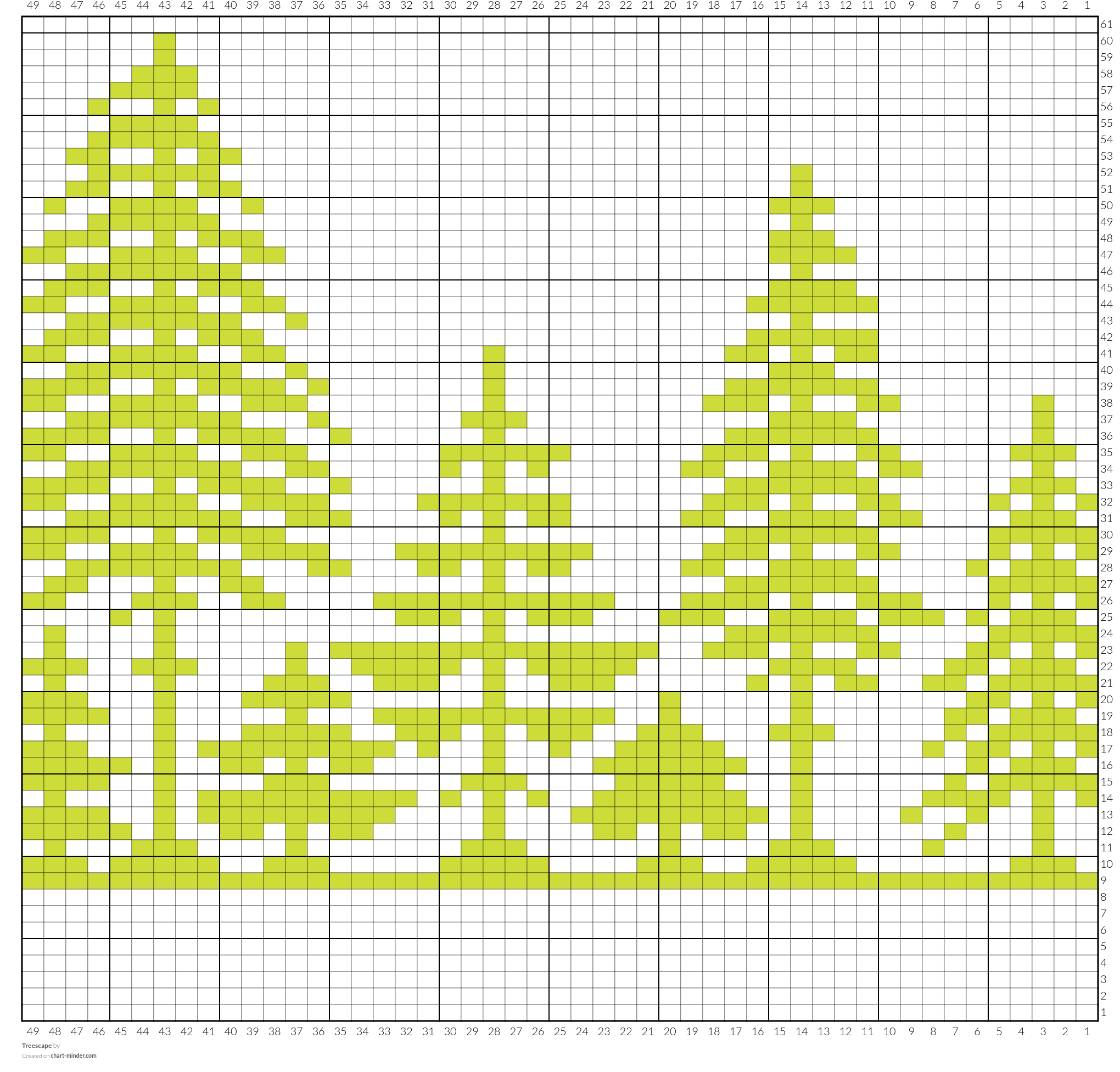 Treescape