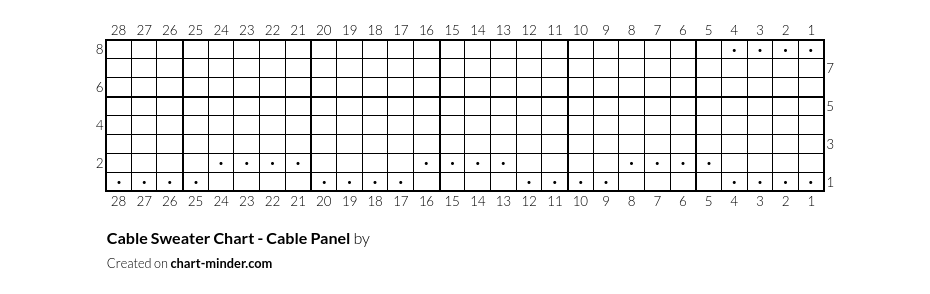 Cable Sweater Chart - Cable Panel