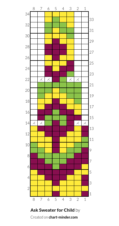 Ask Sweater for Child 