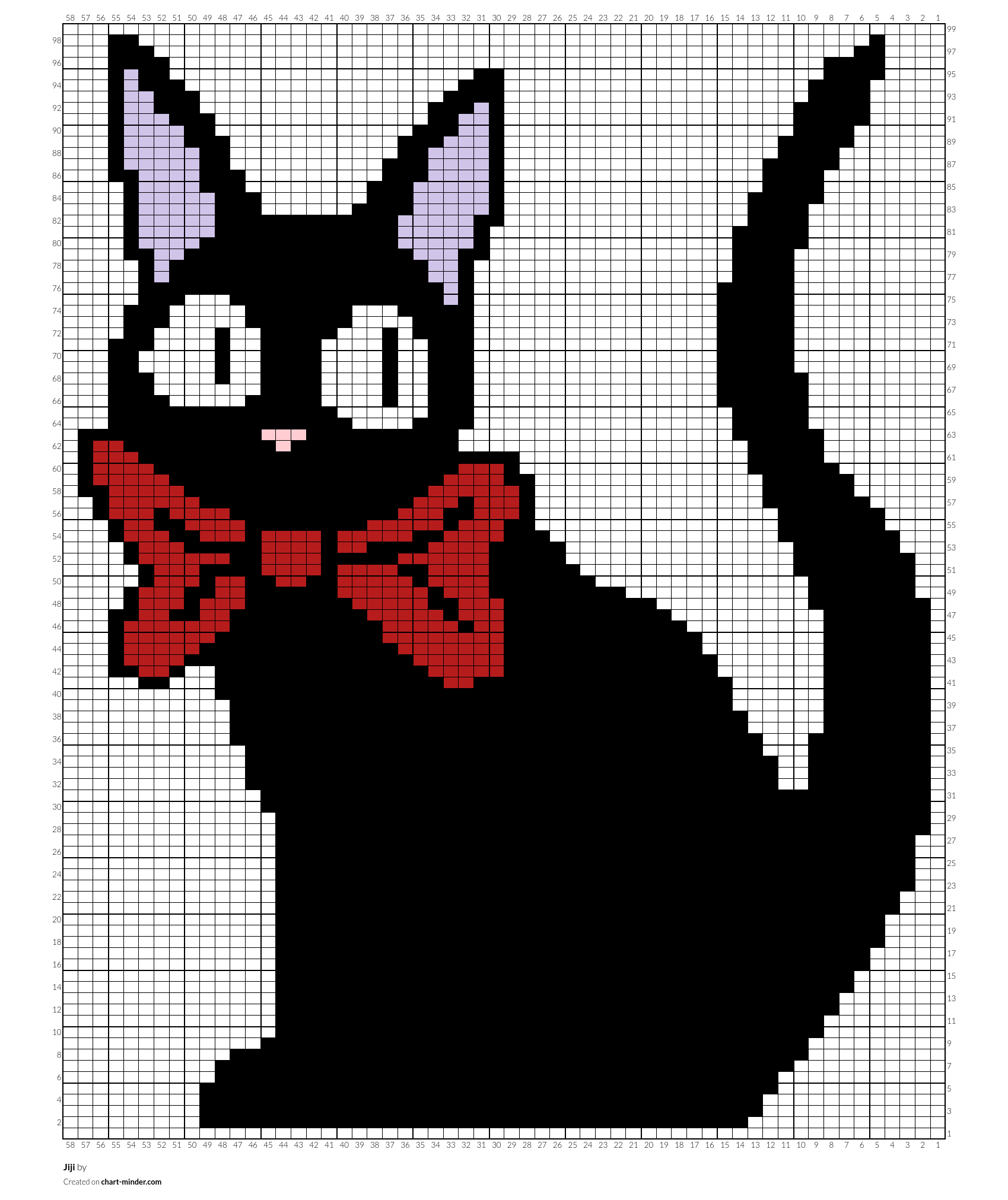 Jiji
