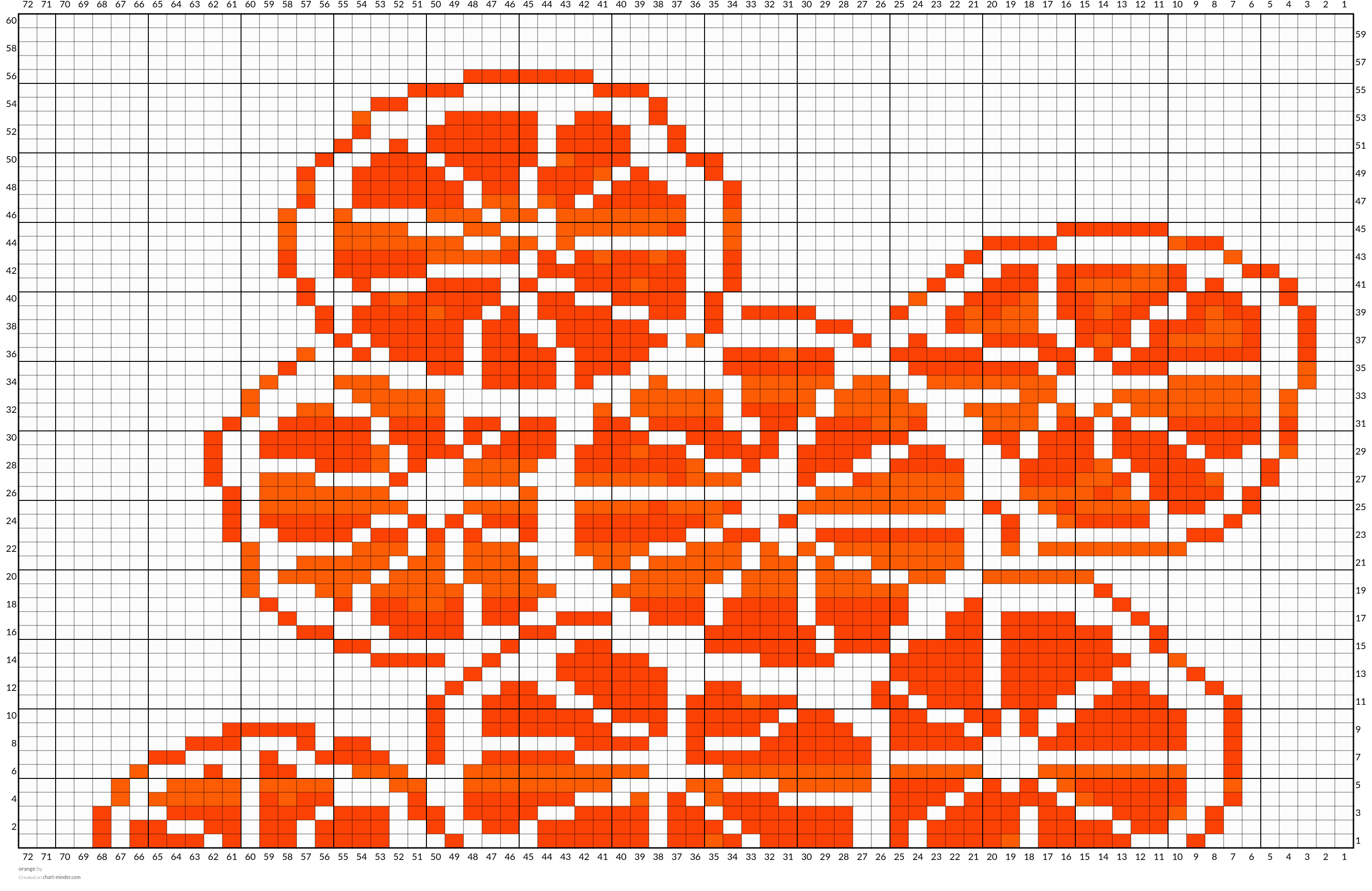 orange