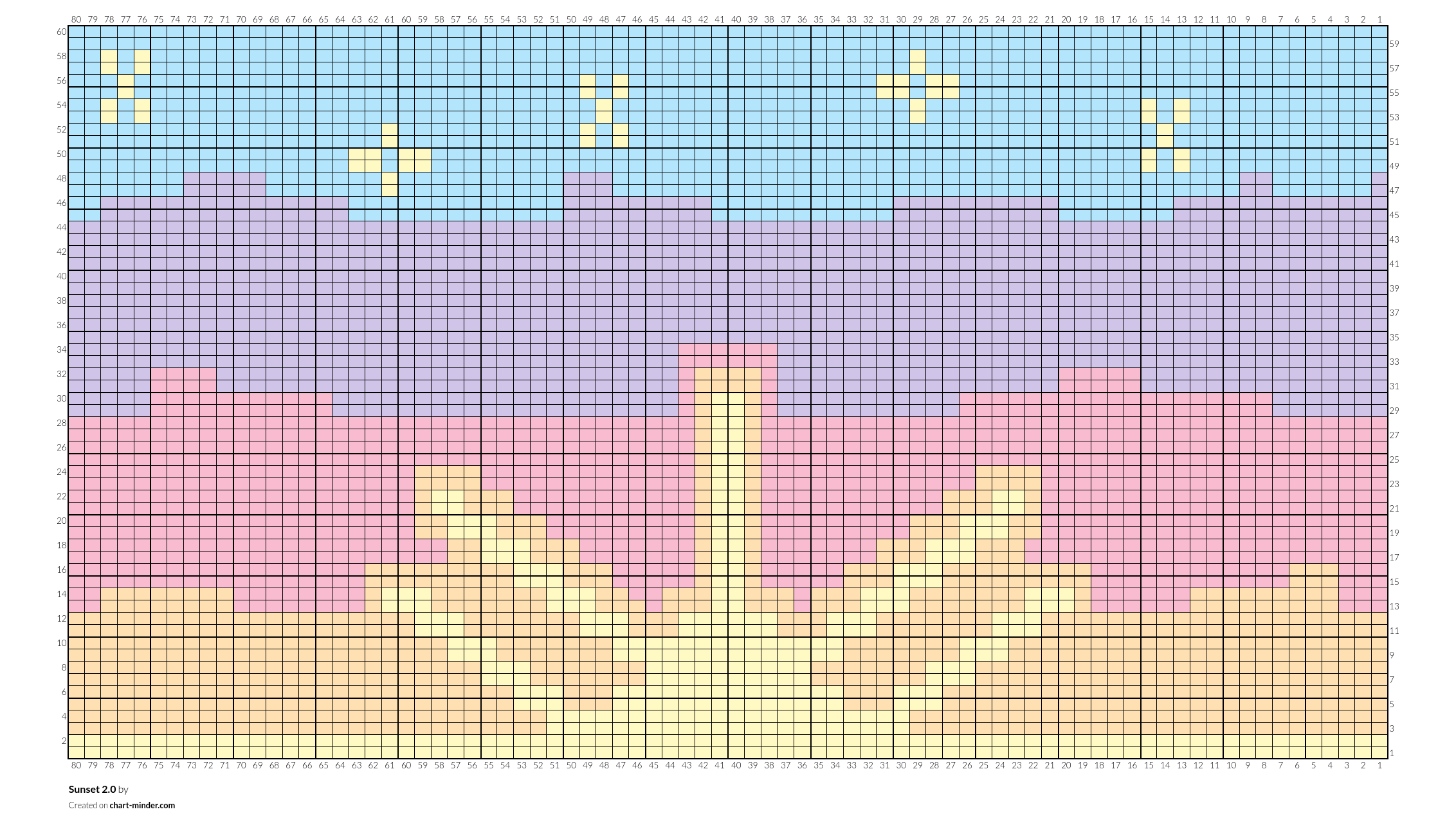 Sunset 2.0