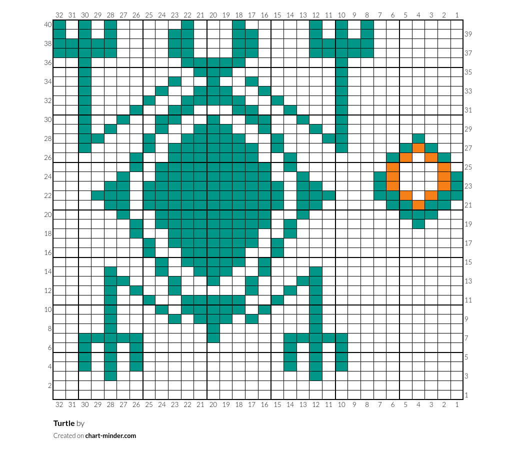 Turtle