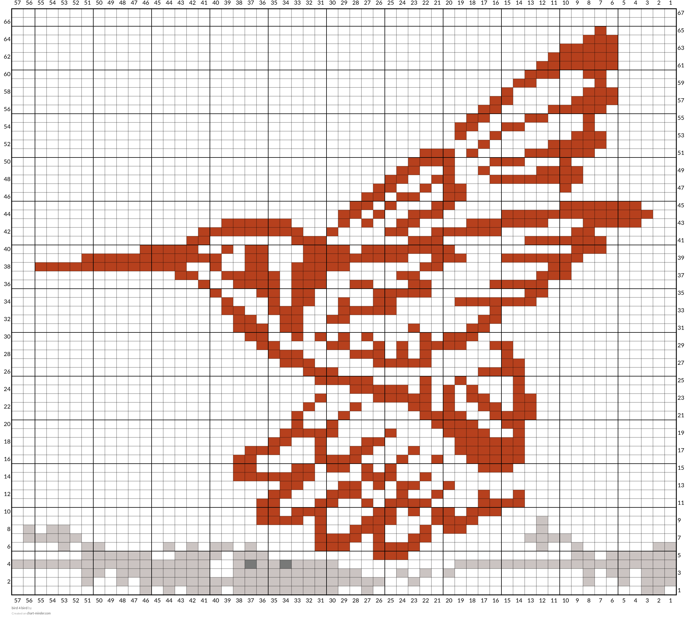 bird 4 bird 