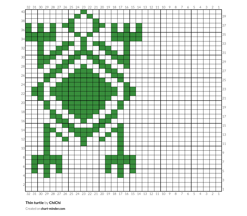 Thin turtle 