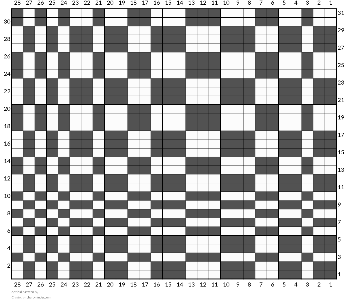 optical pattern