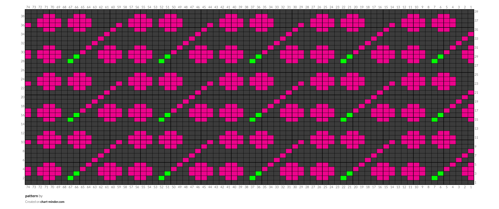 pattern