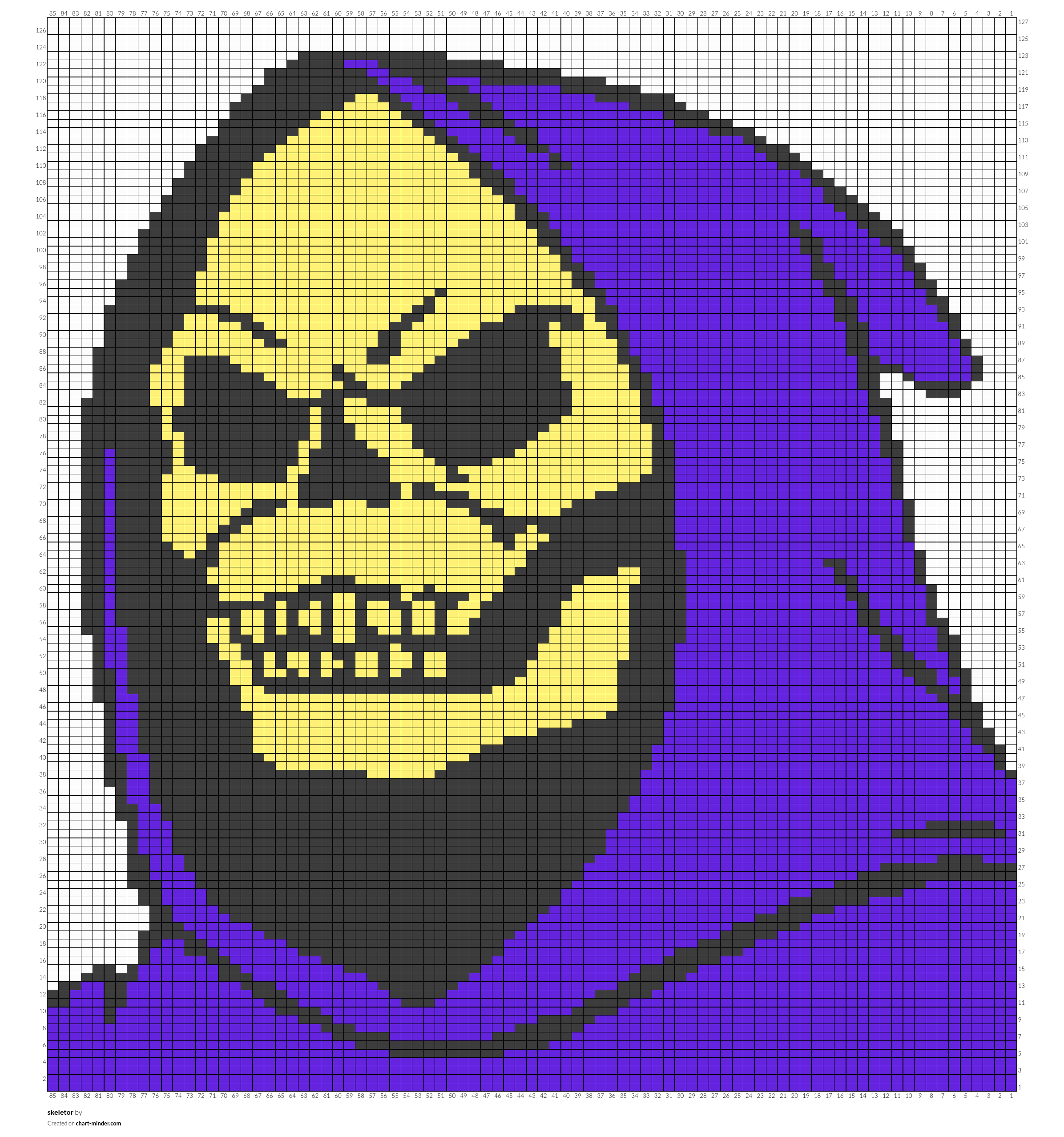 skeletor