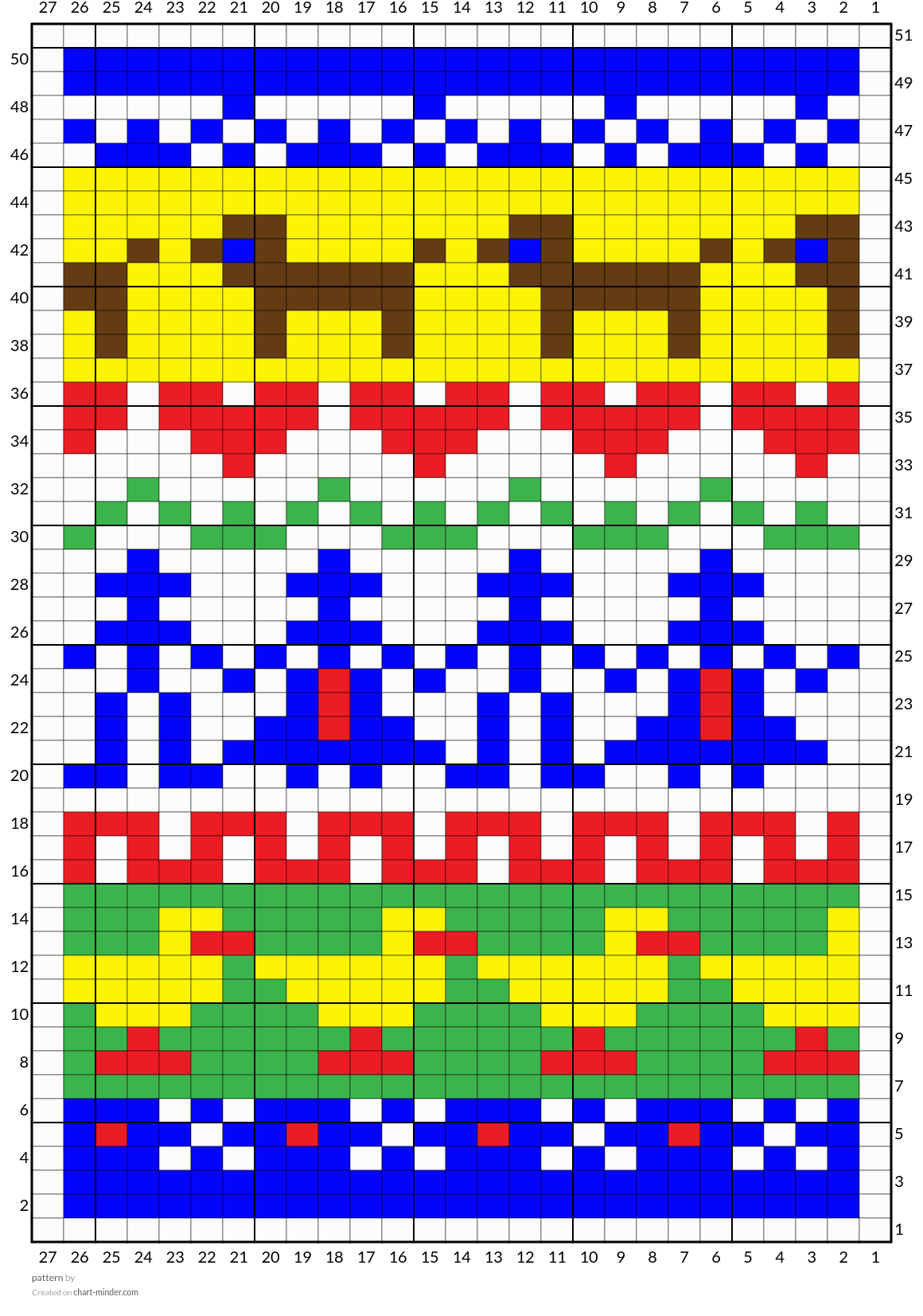 pattern