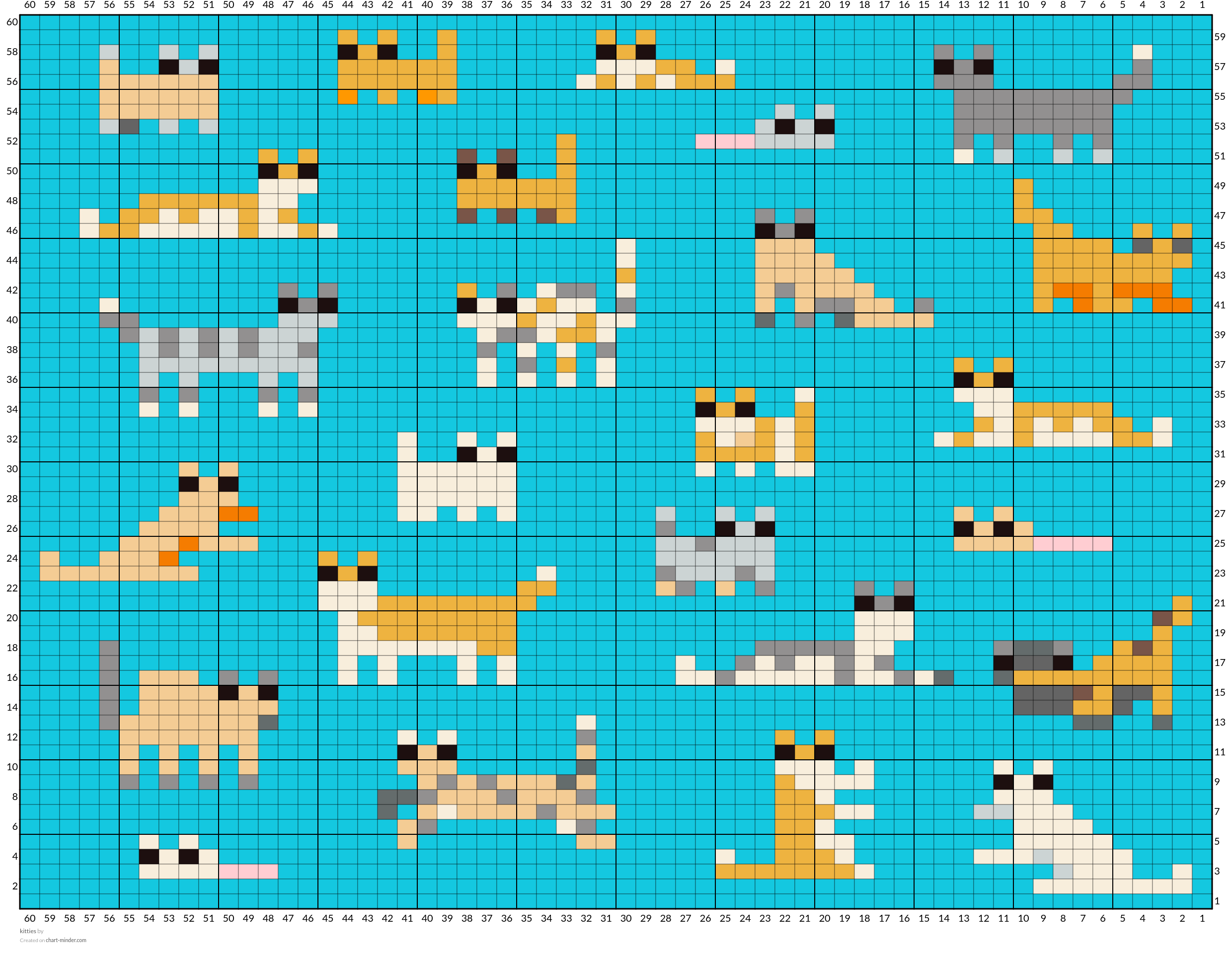 kitties