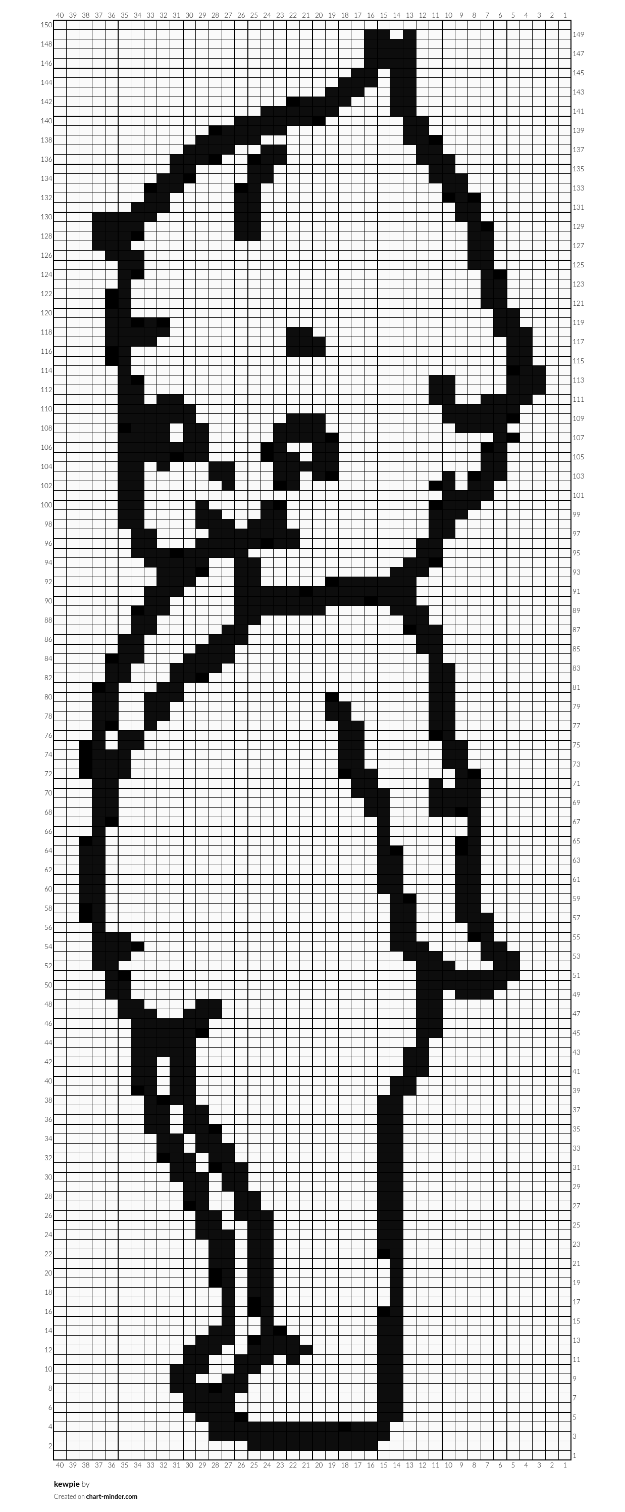 kewpie