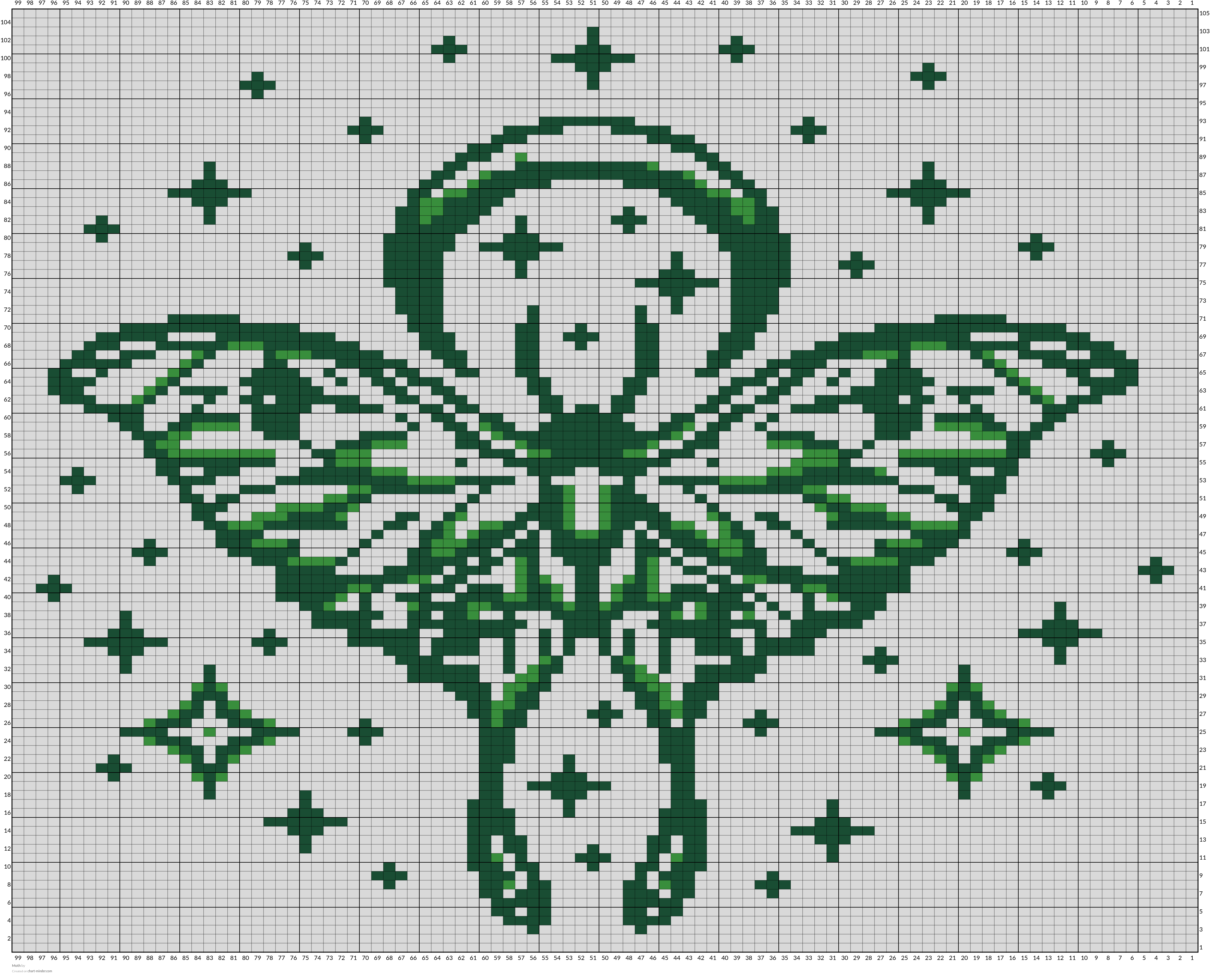 Moth