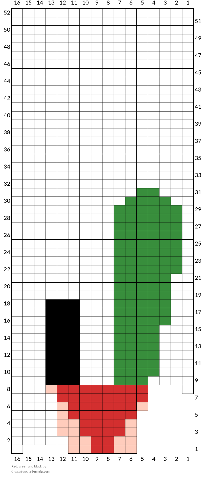 Red, green and black