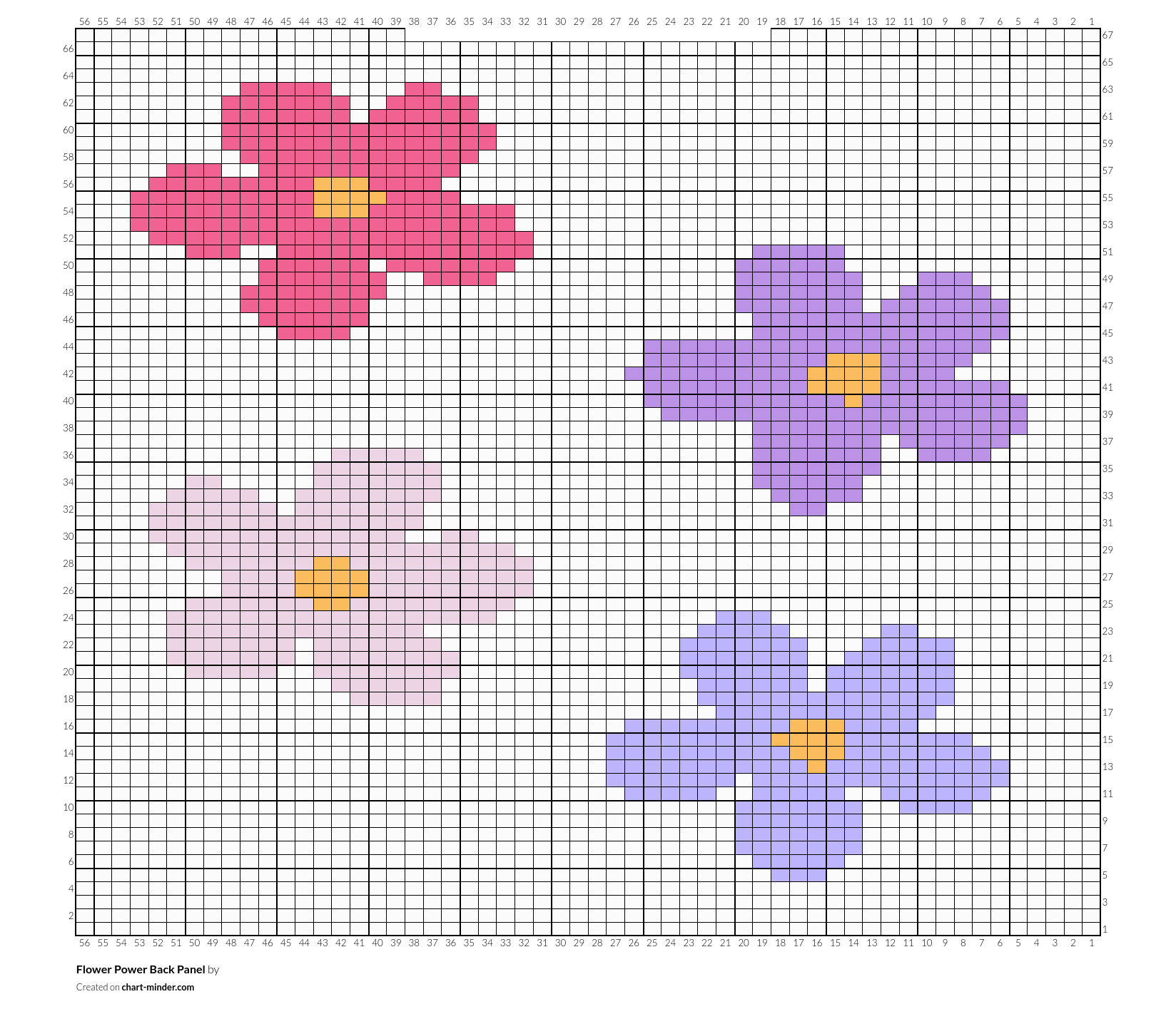 Flower Power Back Panel
