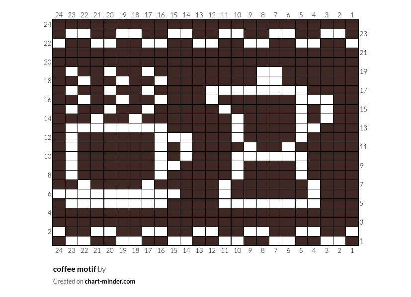 coffee motif