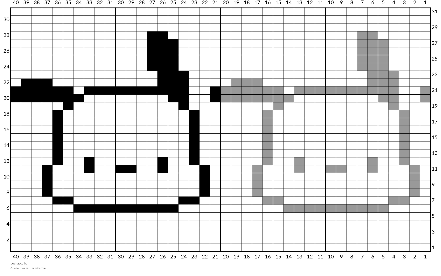 pochacco