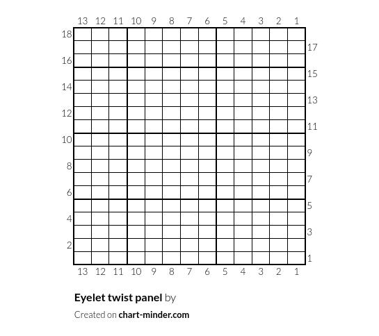 Eyelet twist panel