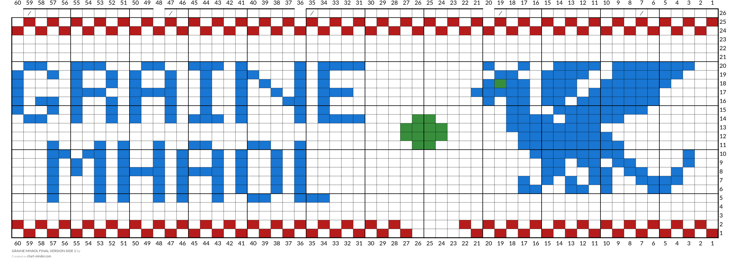 GRAINE MHAOL FINAL VERSION SIDE 1