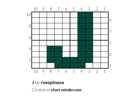 J