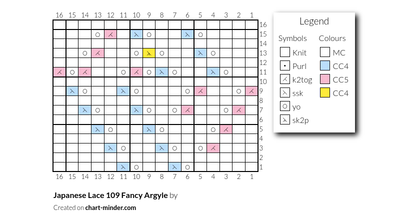 Japanese Lace 109 Fancy Argyle