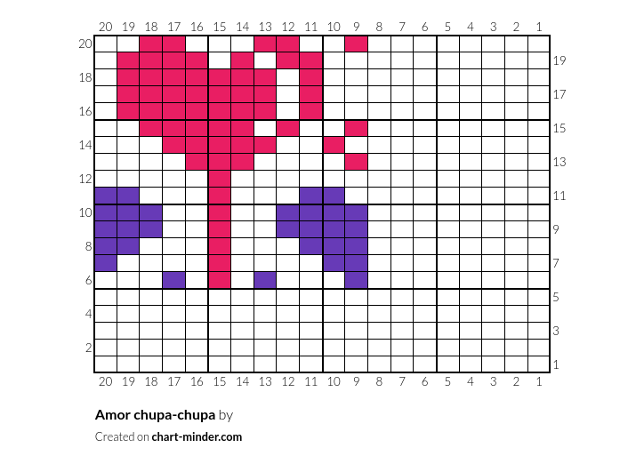 Amor chupa-chupa