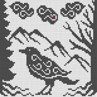 Background Trees