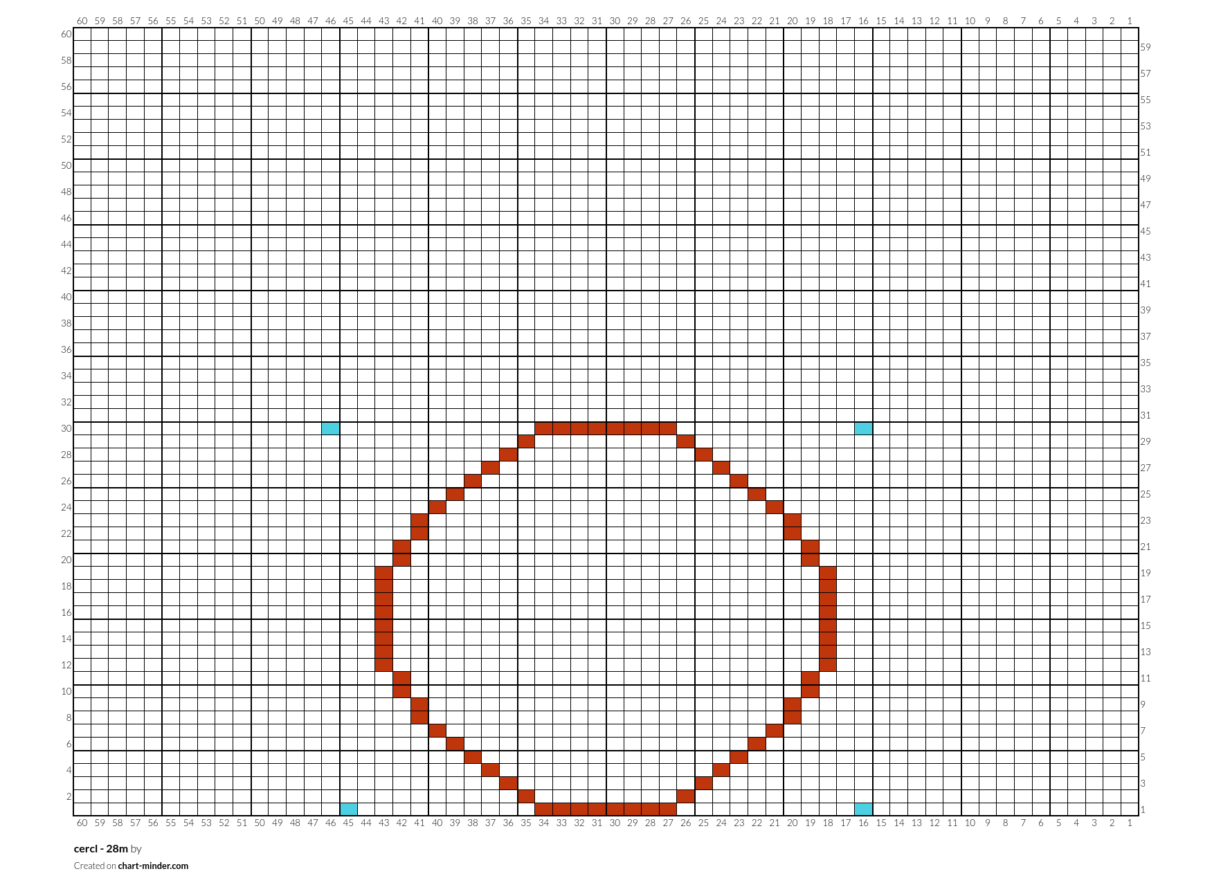 cercl - 28m