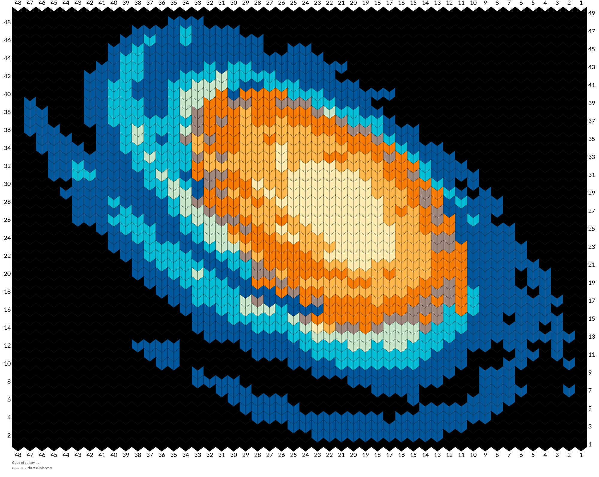Copy of galaxy