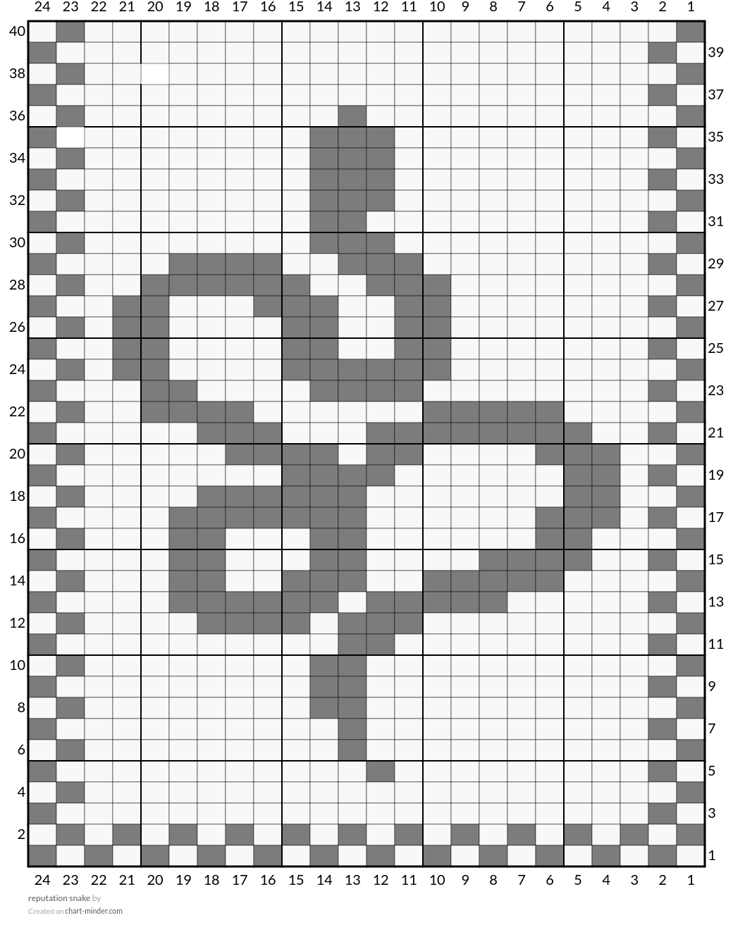 reputation snake