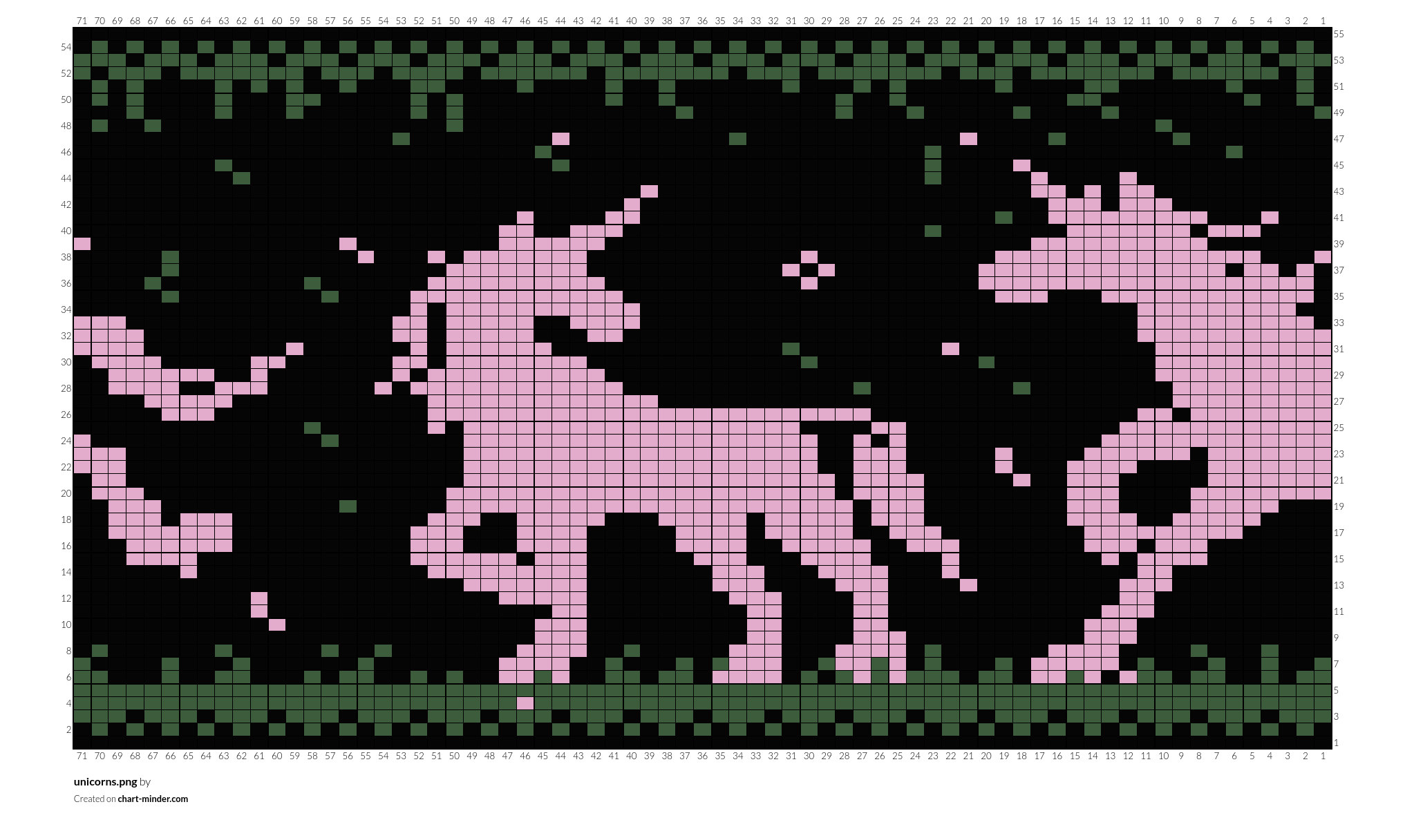 unicorns.png