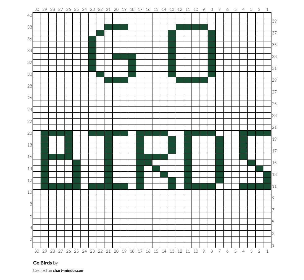 Go Birds