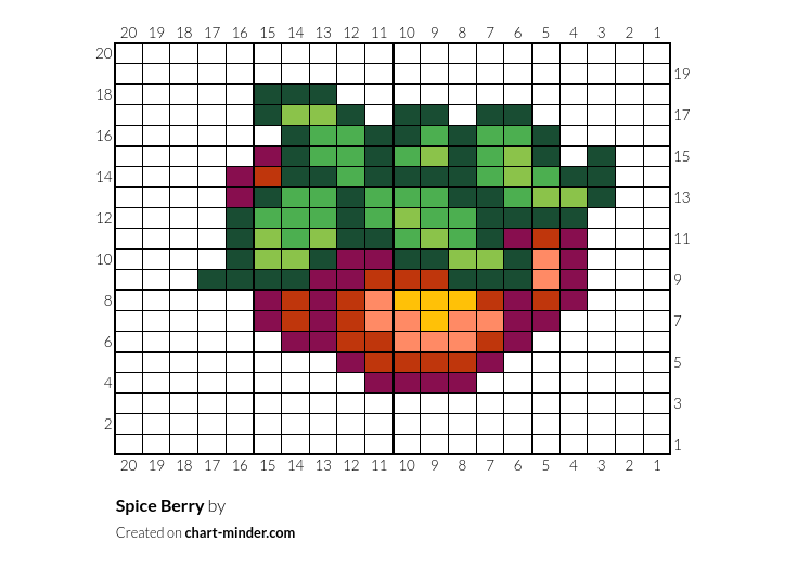 Spice Berry