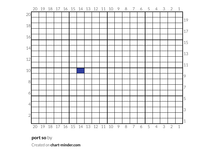 port so