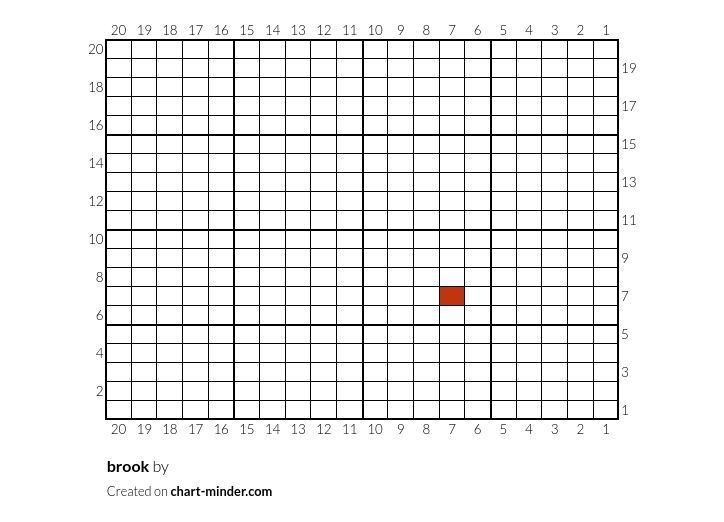 brook