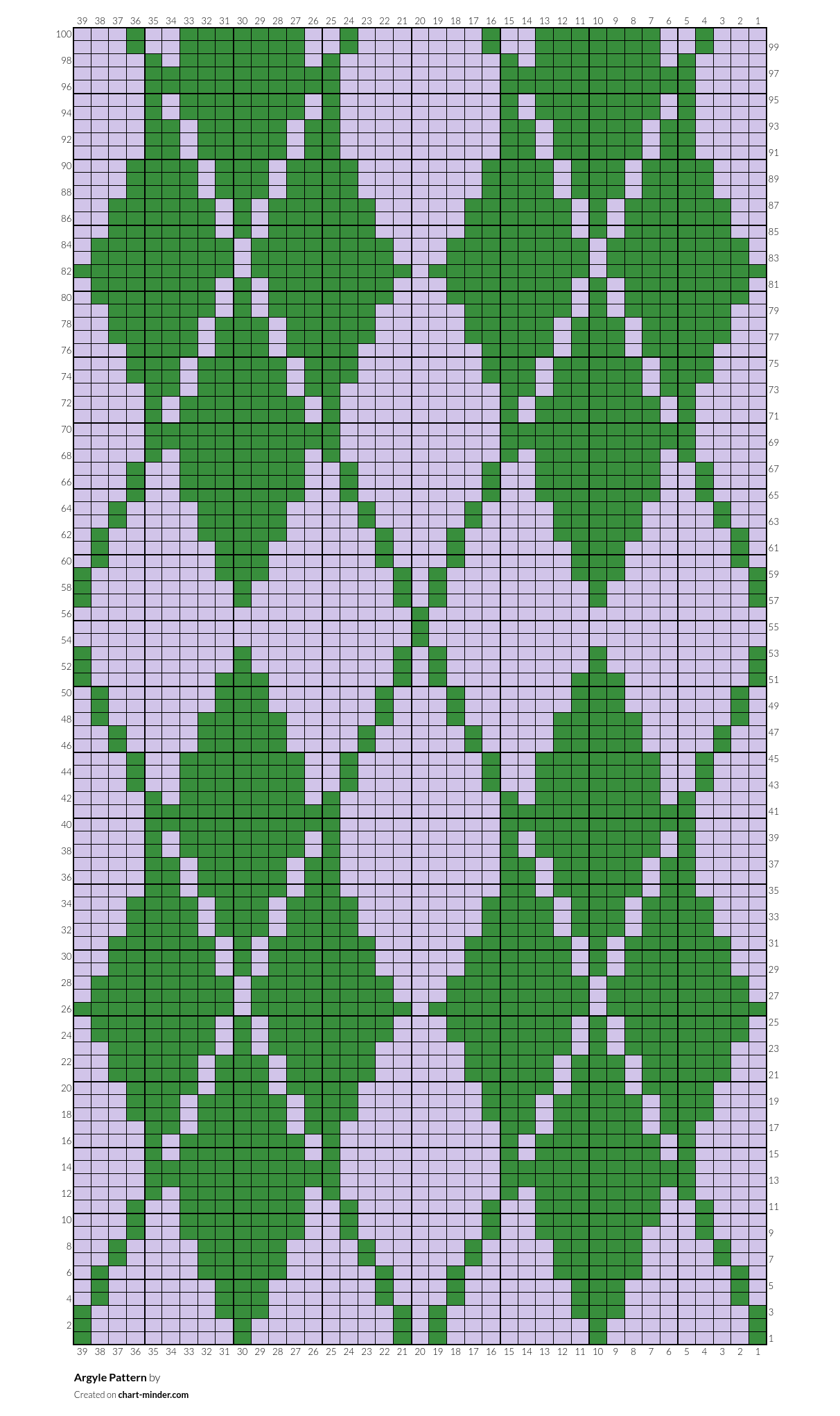 Argyle Pattern