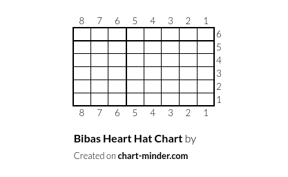 Bibas Heart Hat Chart