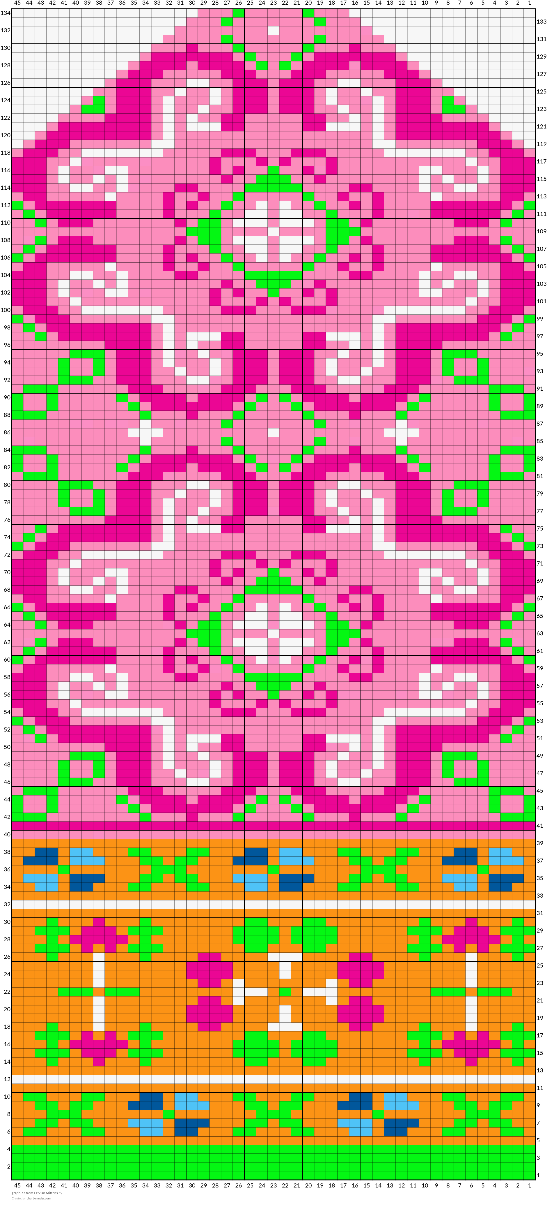 graph 77 from Latvian Mittens