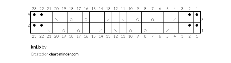 kni.b