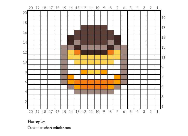 Honey