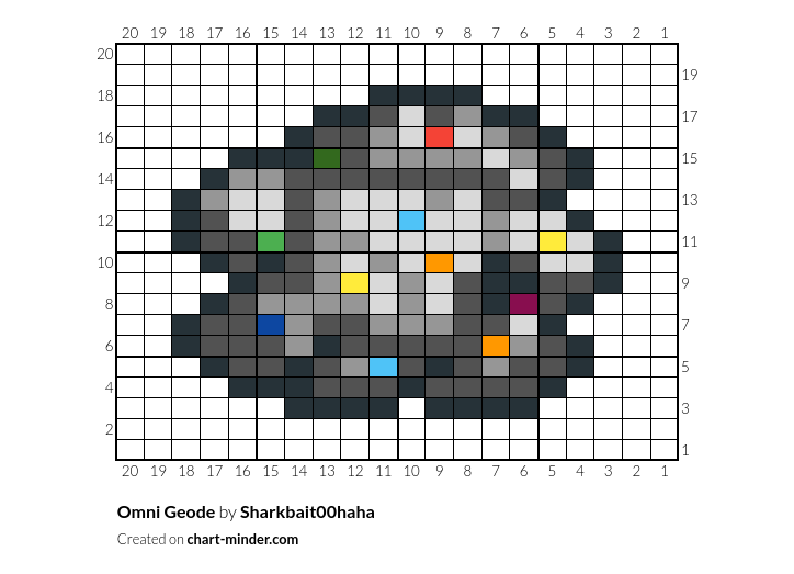 Omni Geode