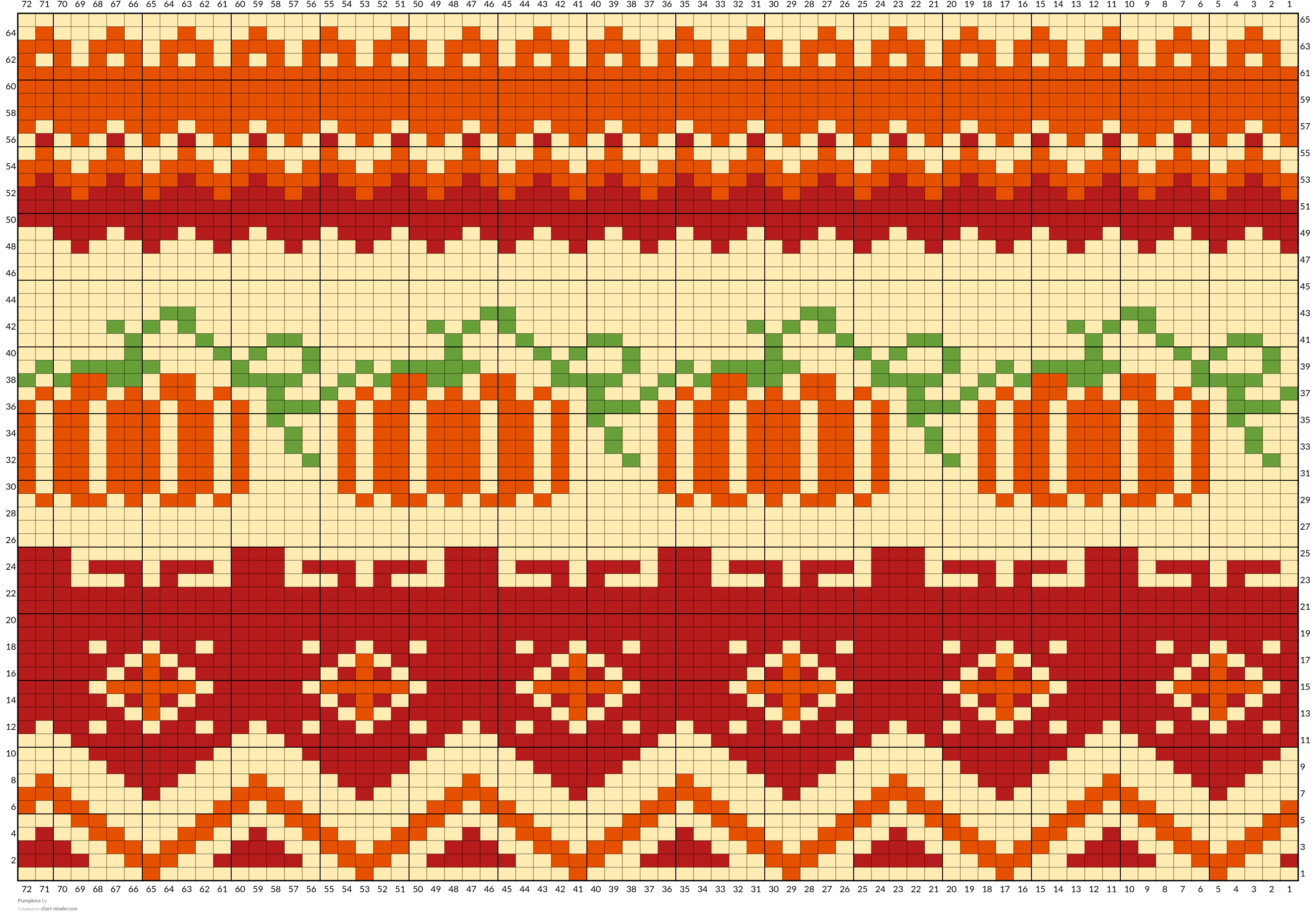 Pumpkins