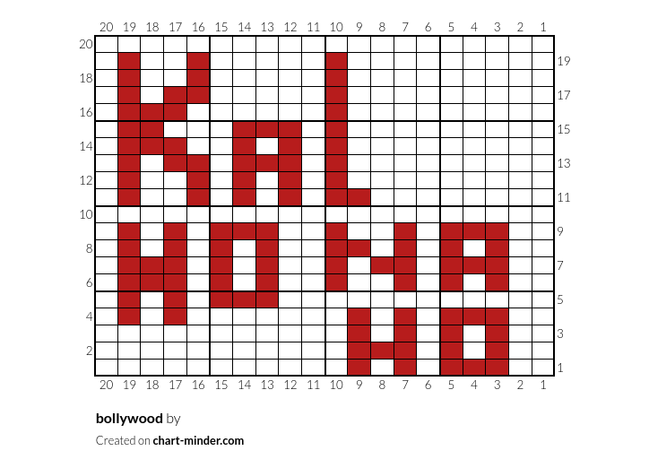 bollywood
