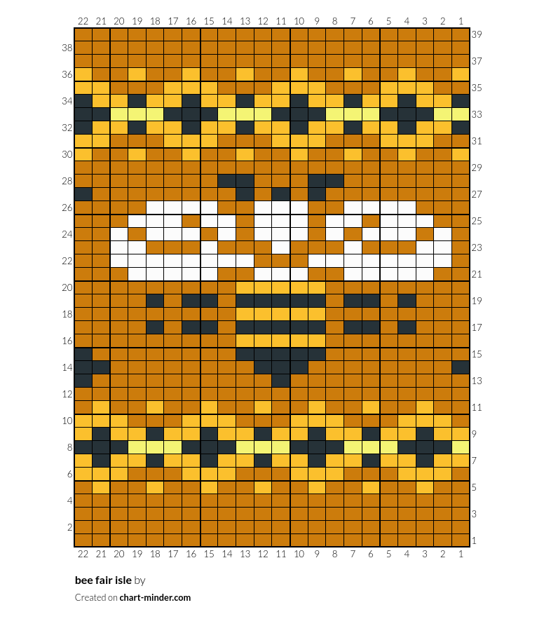 bee fair isle